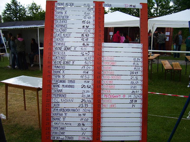 100_3035.JPG - O rok to dúfam bude lepšie